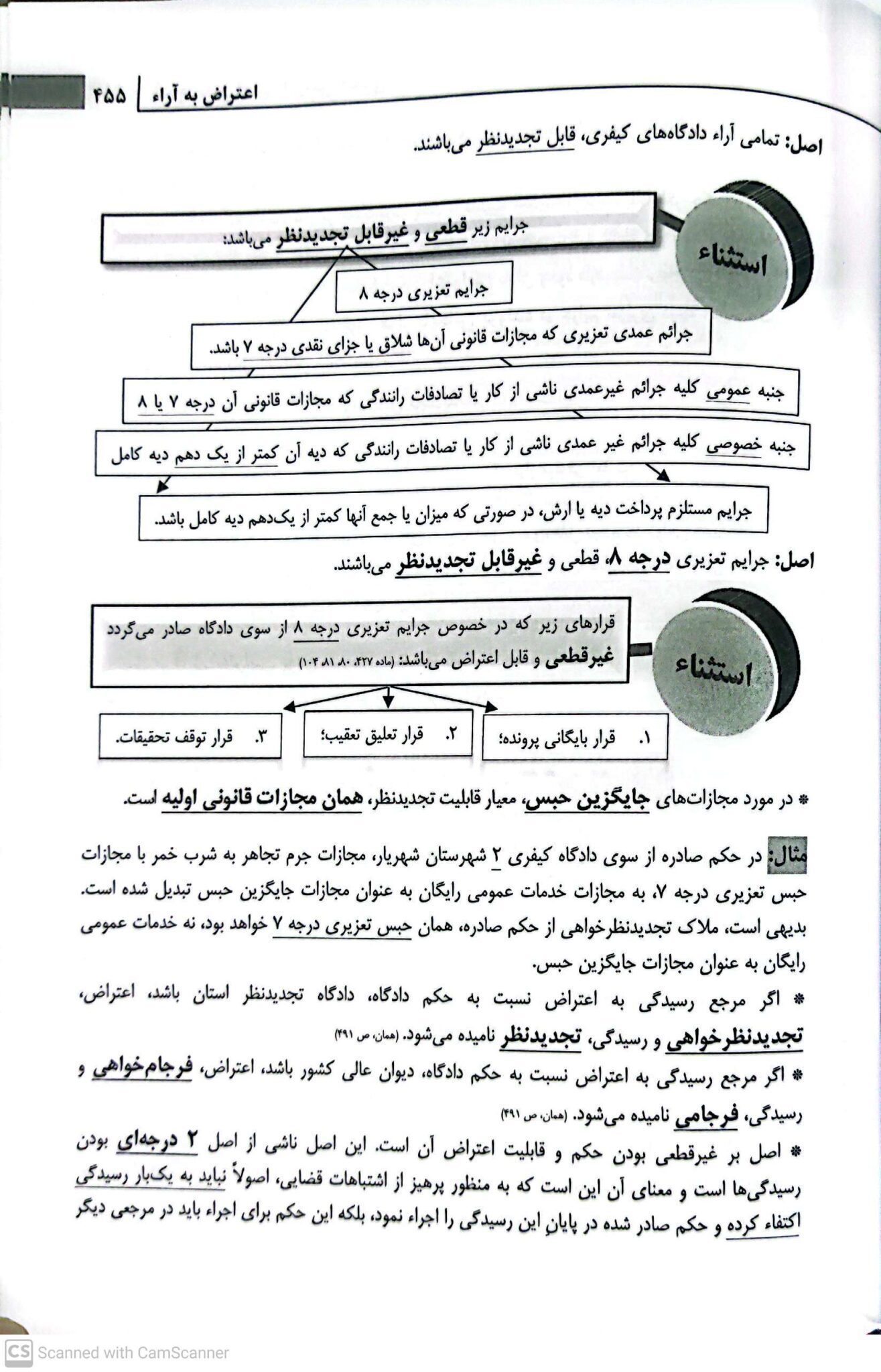 کتاب شرح جامع کیفری ستاری
