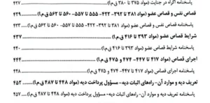 کتاب تست حقوق جزای عمومی و اختصاصی احمد غفوری