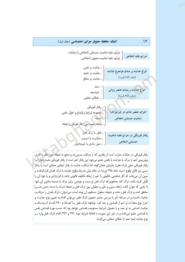 کمک حافظه حقوق جزای اختصاصی عظیم زاده ( دوجلدی)