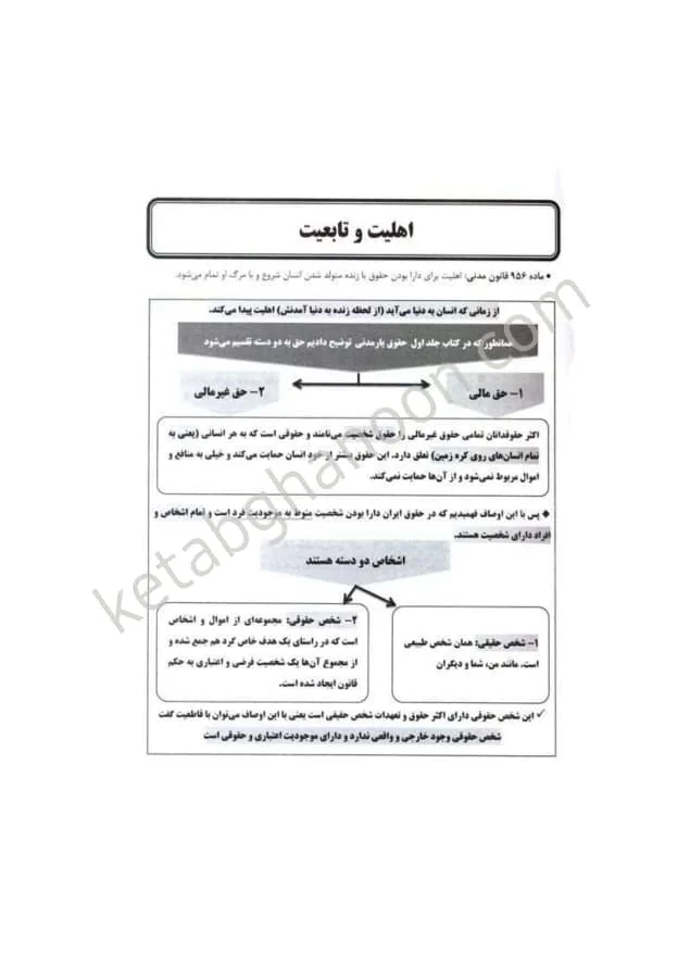 حقوق یار حقوق مدنی بهنام اسدی (جلد چهارم)