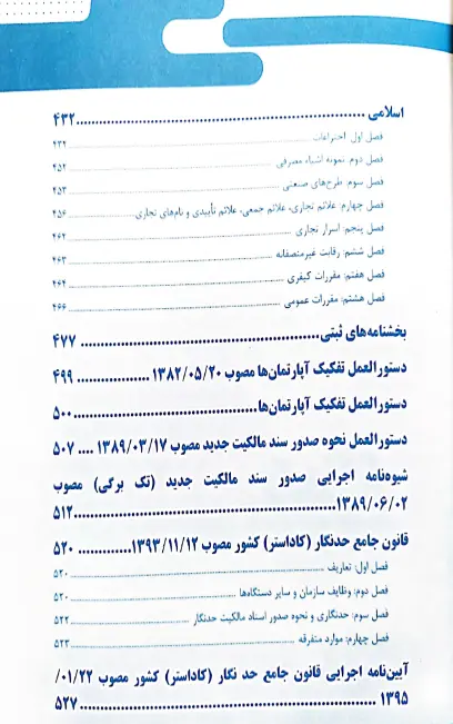 قانون یار حقوق ثبت چتر دانش