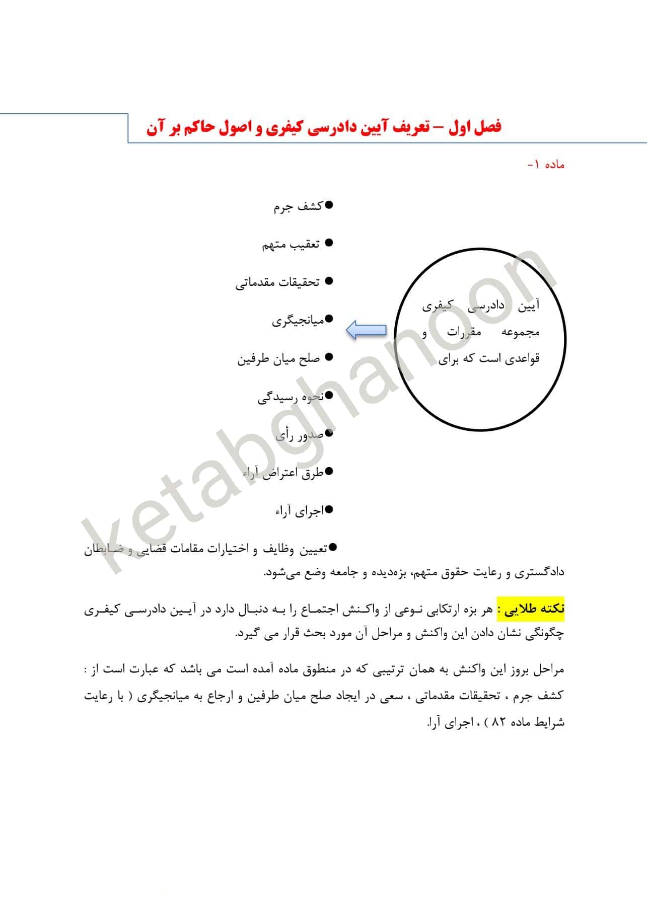 نکات طلایی نموداری آیین دادرسی کیفری زهرا معصومی