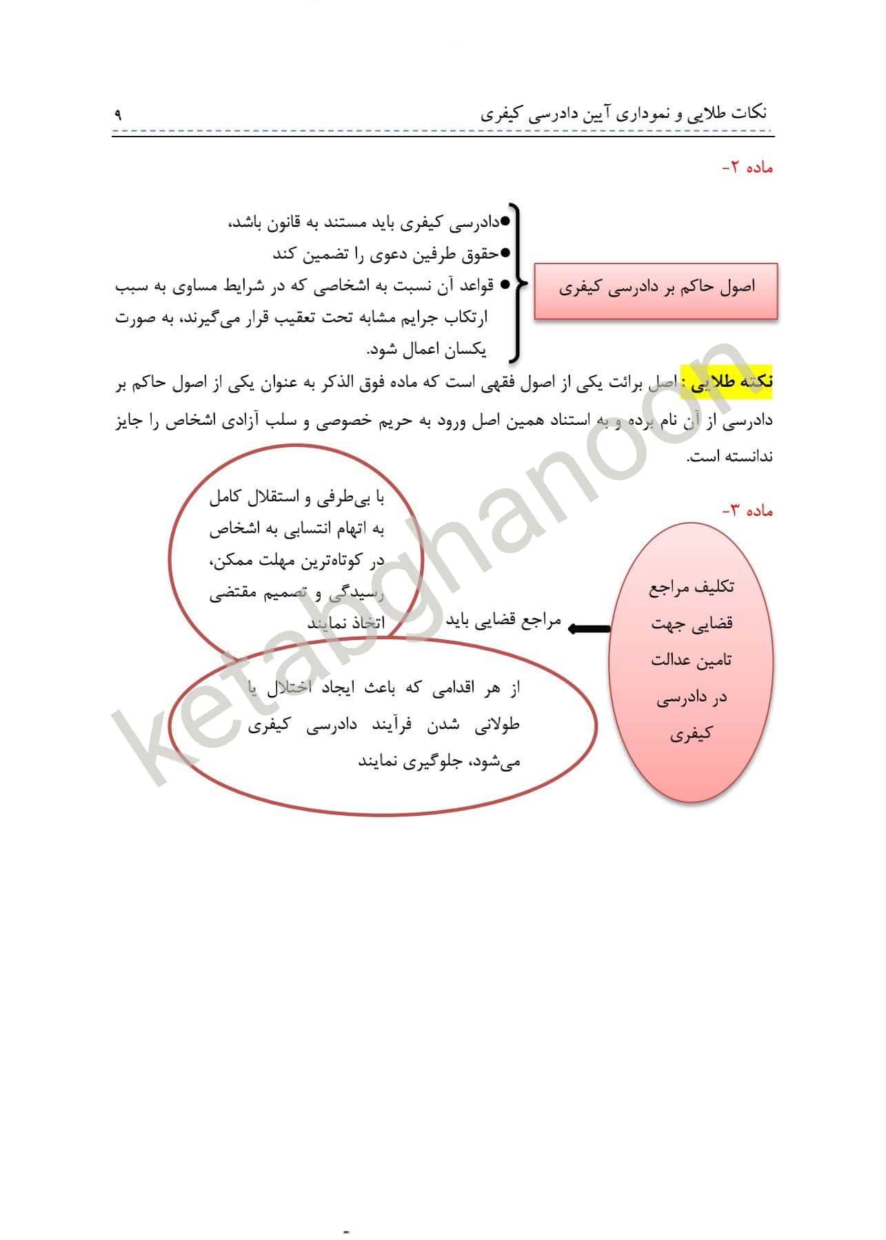 نکات طلایی نموداری آیین دادرسی کیفری زهرا معصومی