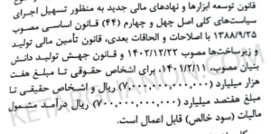 کتاب قانون بودجه سال 1404 کل کشور حسین رسولی