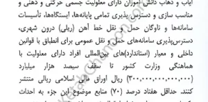 کتاب قانون بودجه سال 1403 کل کشور حسین رسولی