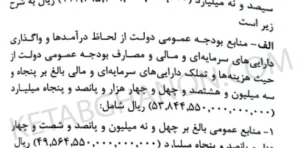 کتاب قانون بودجه سال 1404 کل کشور حسین رسولی
