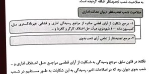 شرح روان قوانین خاص حقوقی و کیفری مهدی شکری