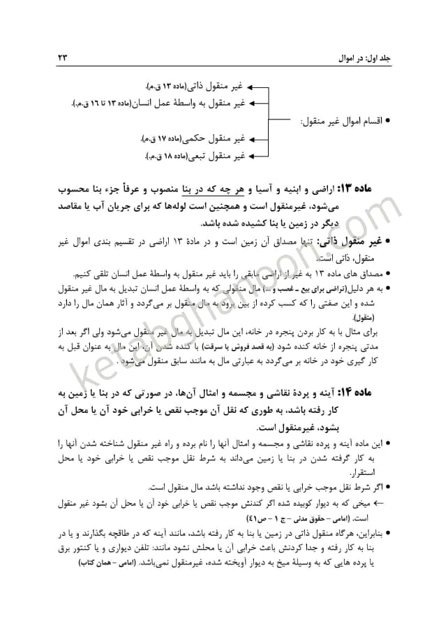 شرح دکترین قانون مدنی بهزاد کریمی