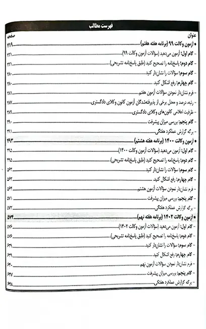 مجموعه سوالات آزمون وکالت دوراندیشان (اسکودا) «1393 تا 1402»