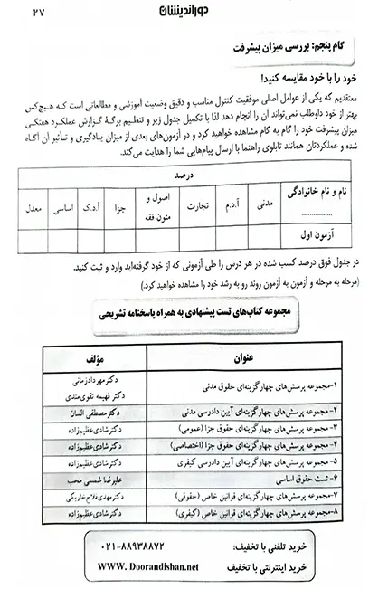 مجموعه سوالات آزمون وکالت دوراندیشان (اسکودا) «1393 تا 1402»