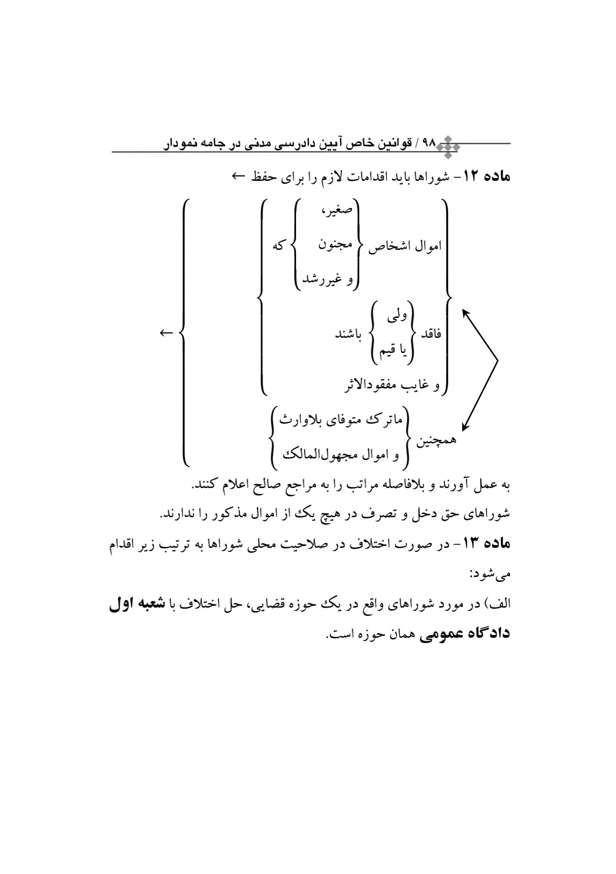 قوانین خاص آیین دادرسی مدنی در جامه نمودار(مکتوب آخر)