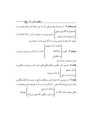 قوانین خاص حقوق تجارت در جامه نمودار