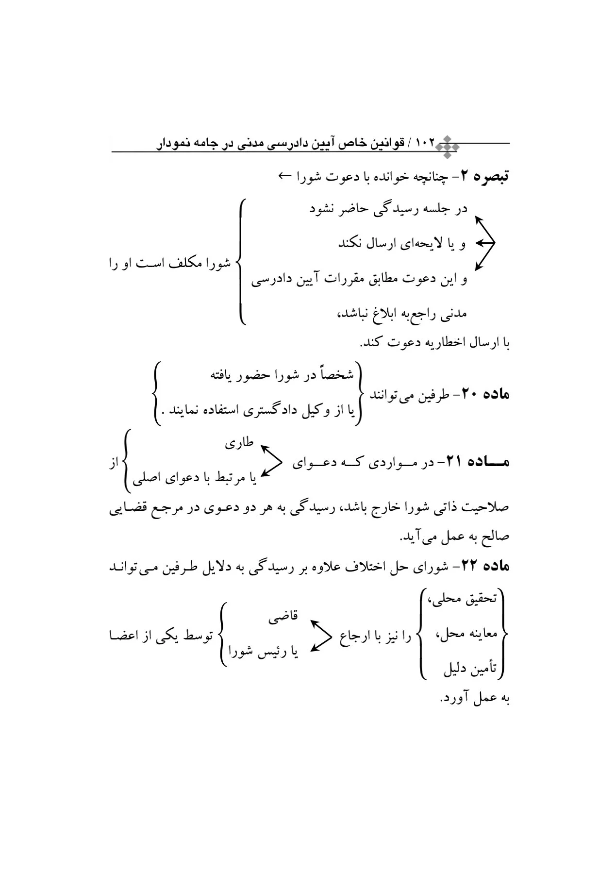 قوانین خاص آیین دادرسی مدنی در جامه نمودار(مکتوب آخر)