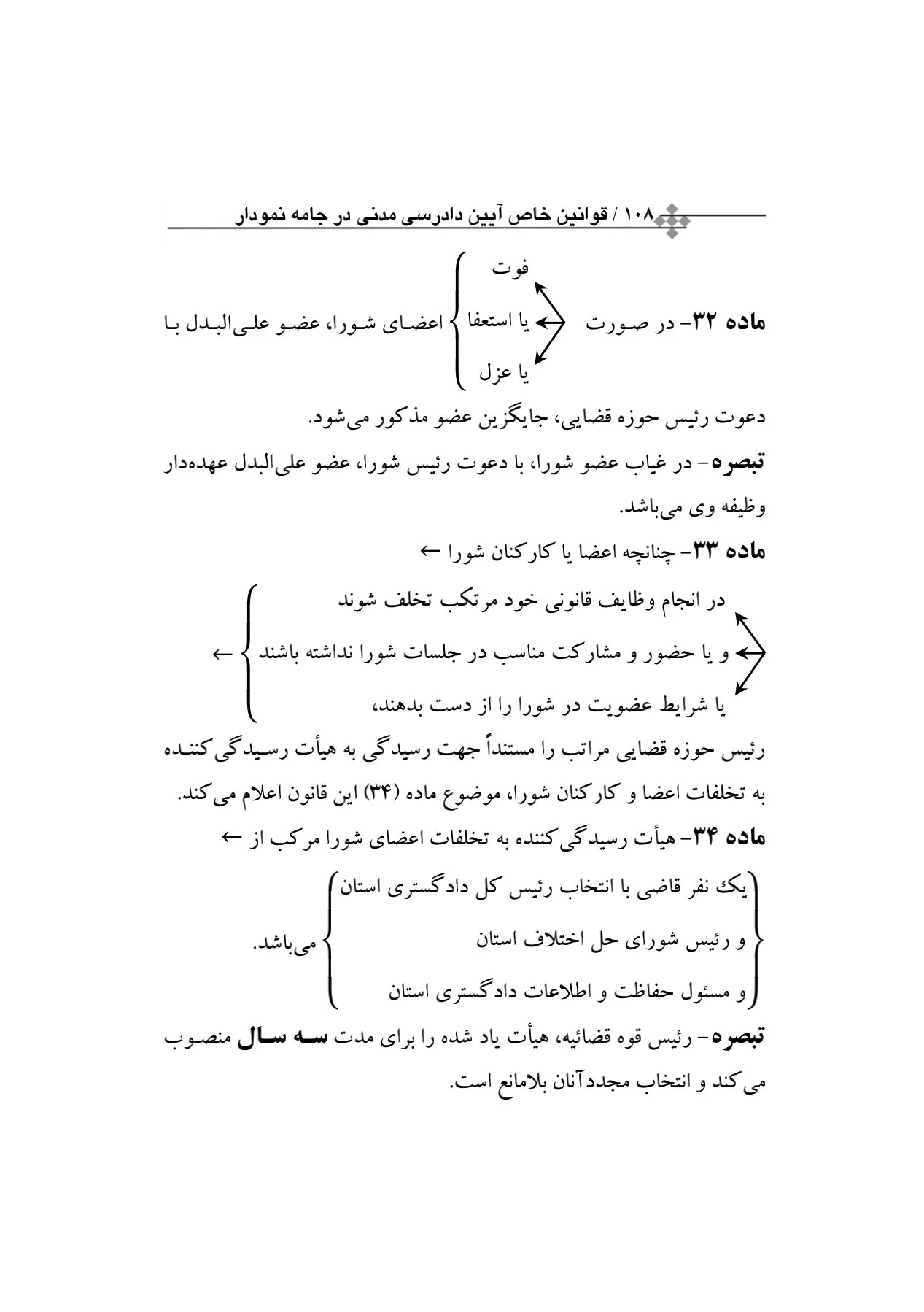 قوانین خاص آیین دادرسی مدنی در جامه نمودار(مکتوب آخر)