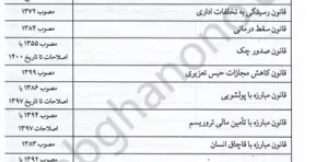 کتاب قوانین خاص کیفری دوراندیشان