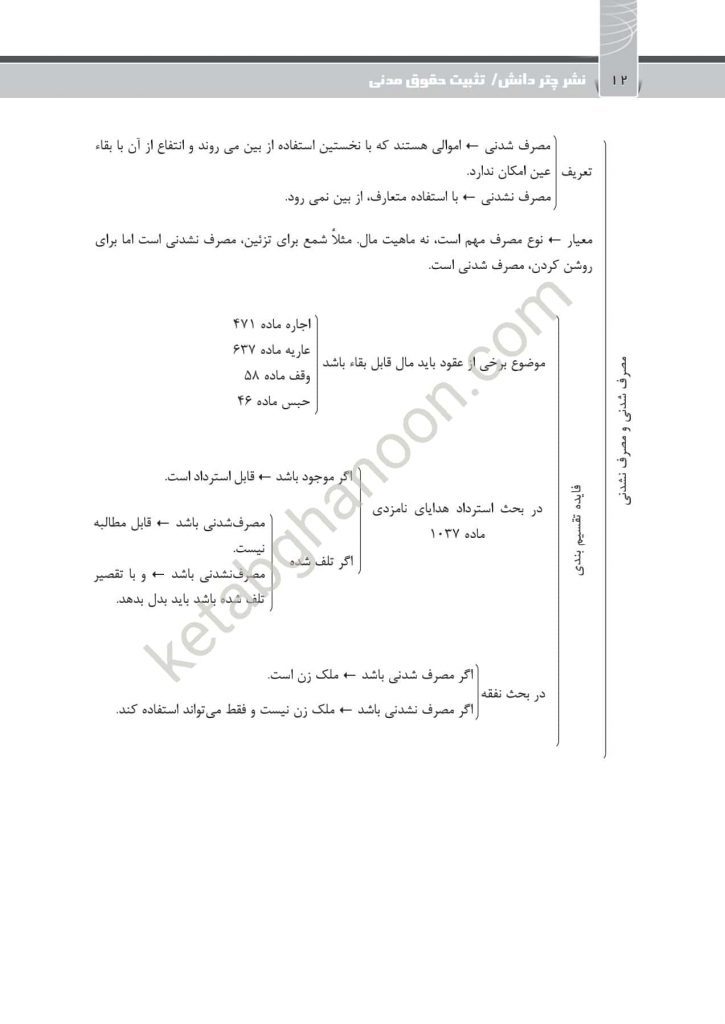 تثبیت حقوق مدنی حسام الدین ترکمن (جزوه حقوق مدنی ترکمن)