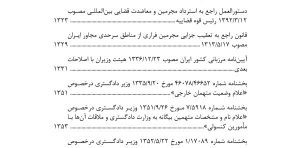 مجموعه تنقیح شده قوانین و مقررات کیفری کاربردی (5جلدی)