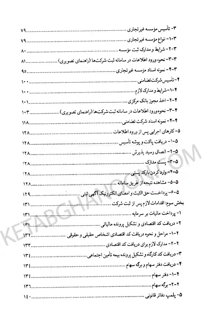 ثبت شرکت ها در رویه عملی حسین خواجه محمودآباد