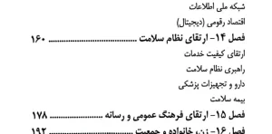 قانون برنامه پنج ساله هفتم پیشرفت جمهوری اسلامی ایران