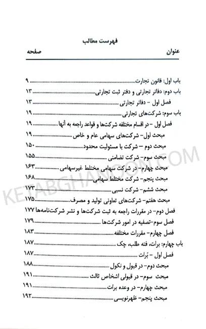 مجموعه کتاب های نموداری قانون تجارت توازن