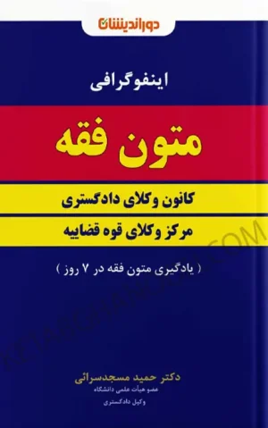 اینفوگرافی متون فقه دکتر حمید مسجدسرایی