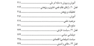 قانون برنامه پنج ساله هفتم پیشرفت جمهوری اسلامی ایران (1403_1407)