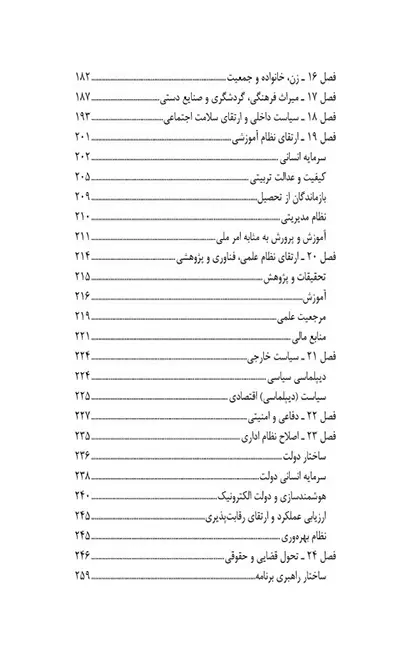 قانون برنامه پنج ساله هفتم پیشرفت جمهوری اسلامی ایران (1403_1407)