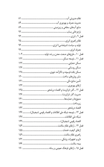 قانون برنامه پنج ساله هفتم پیشرفت جمهوری اسلامی ایران (1403_1407)