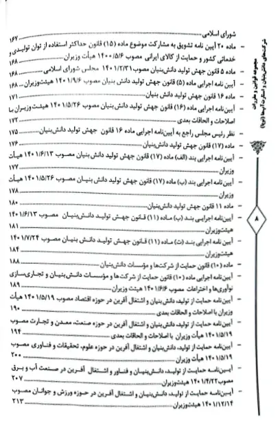 مجموعه قوانین و مقررات شرکت های دانش بنیان و استارت آپ ها (نوپا)