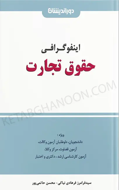 اینفوگرافی حقوق تجارت