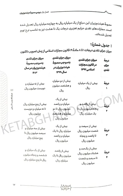 سریع خوان شرح کاربردی ماده 104 قانون مجازات اسلامی دکتر جعفر فراست