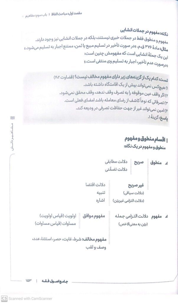 اصول فقه شعبانپور _3